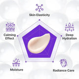 CENTELLIAN 24 | Expert Madeca Active Renew PDRN Cream - 50ml
