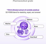 CENTELLIAN 24 | Expert Madeca Active Renew PDRN Cream - 50ml