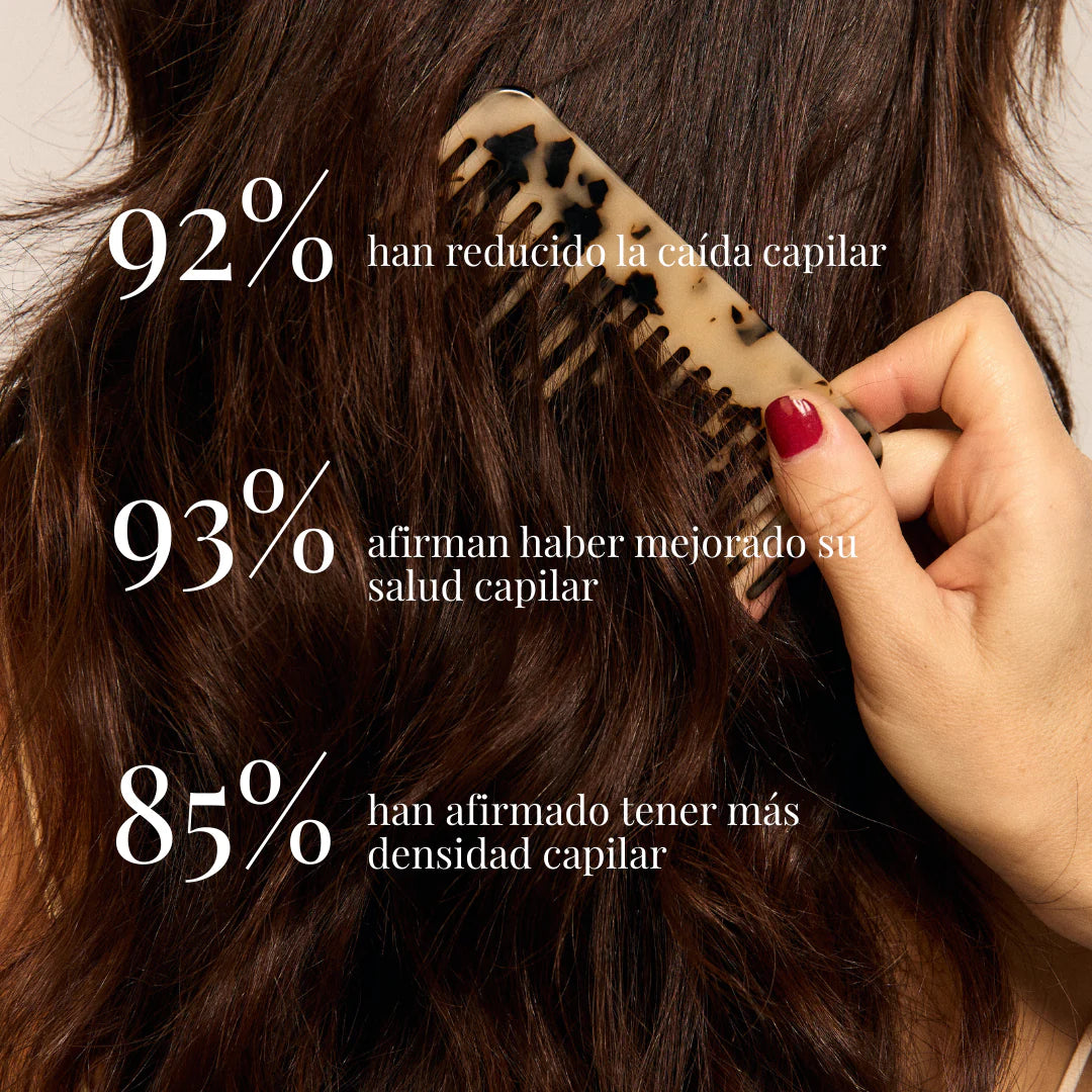 CHIC & LOVE | 360º Hair Formula Forte Elixir Cabello - 20 viales