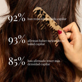CHIC & LOVE | 360º Hair Formula Forte Elixir Cabello - 20 viales