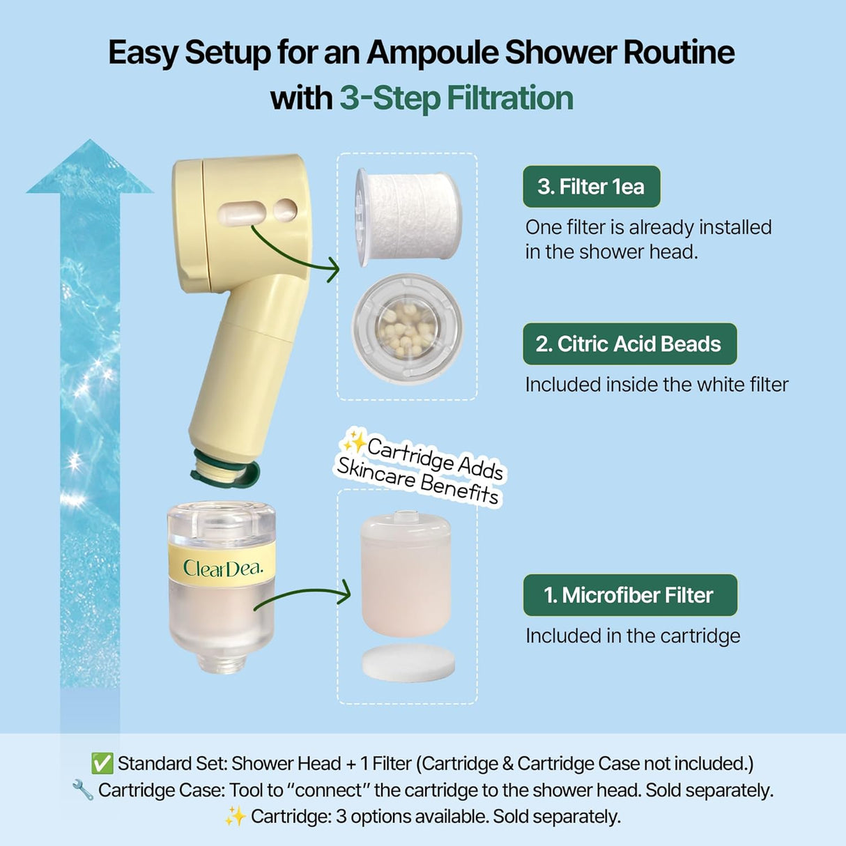 CLEARDEA. | Glow On And On Shower Cartridge Case