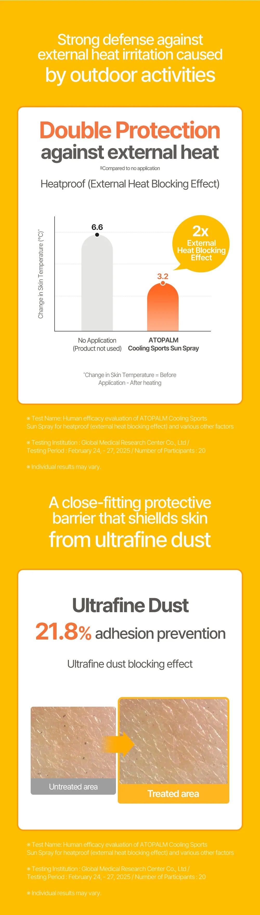 ATOPALM | Kids Cooling Sport Sun Spray SPF 50+ - 100ml