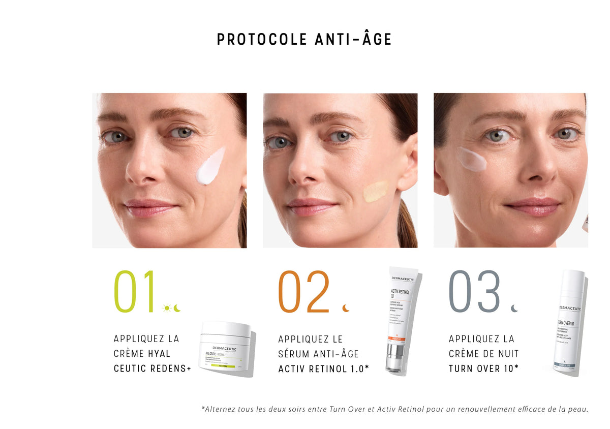 Active Retinol 1.0