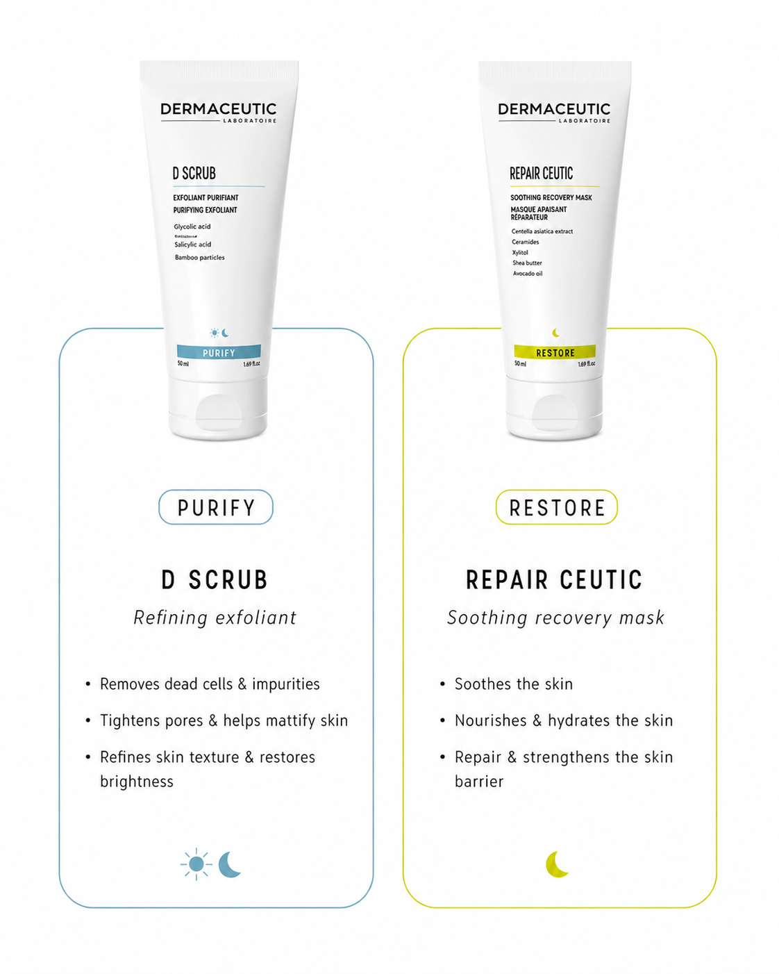 DERMACEUTIC | Repair Ceutic - 50ml