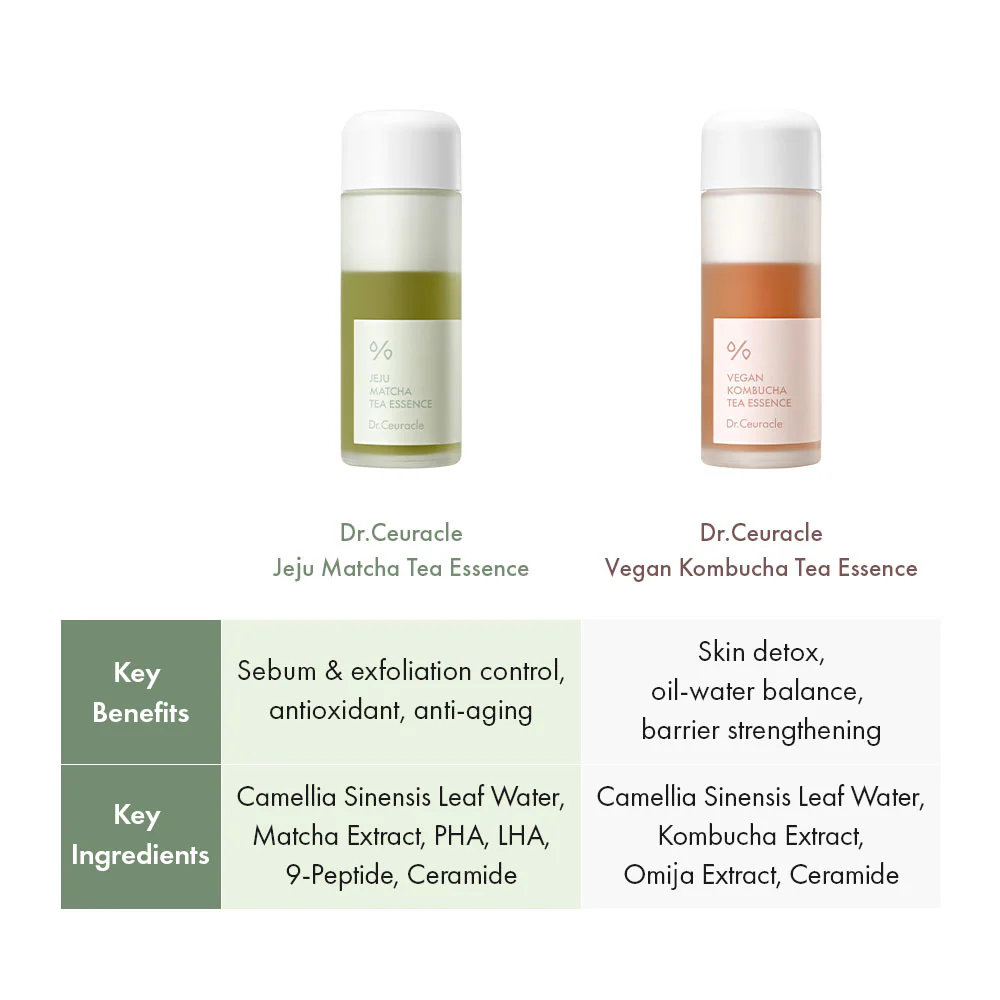 DR. CEURACLE | Jeju Matcha Tea Essence - 150ml