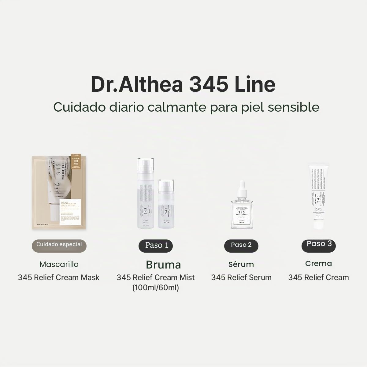 DR. ALTHEA | 345 Relief Serum - 30ml