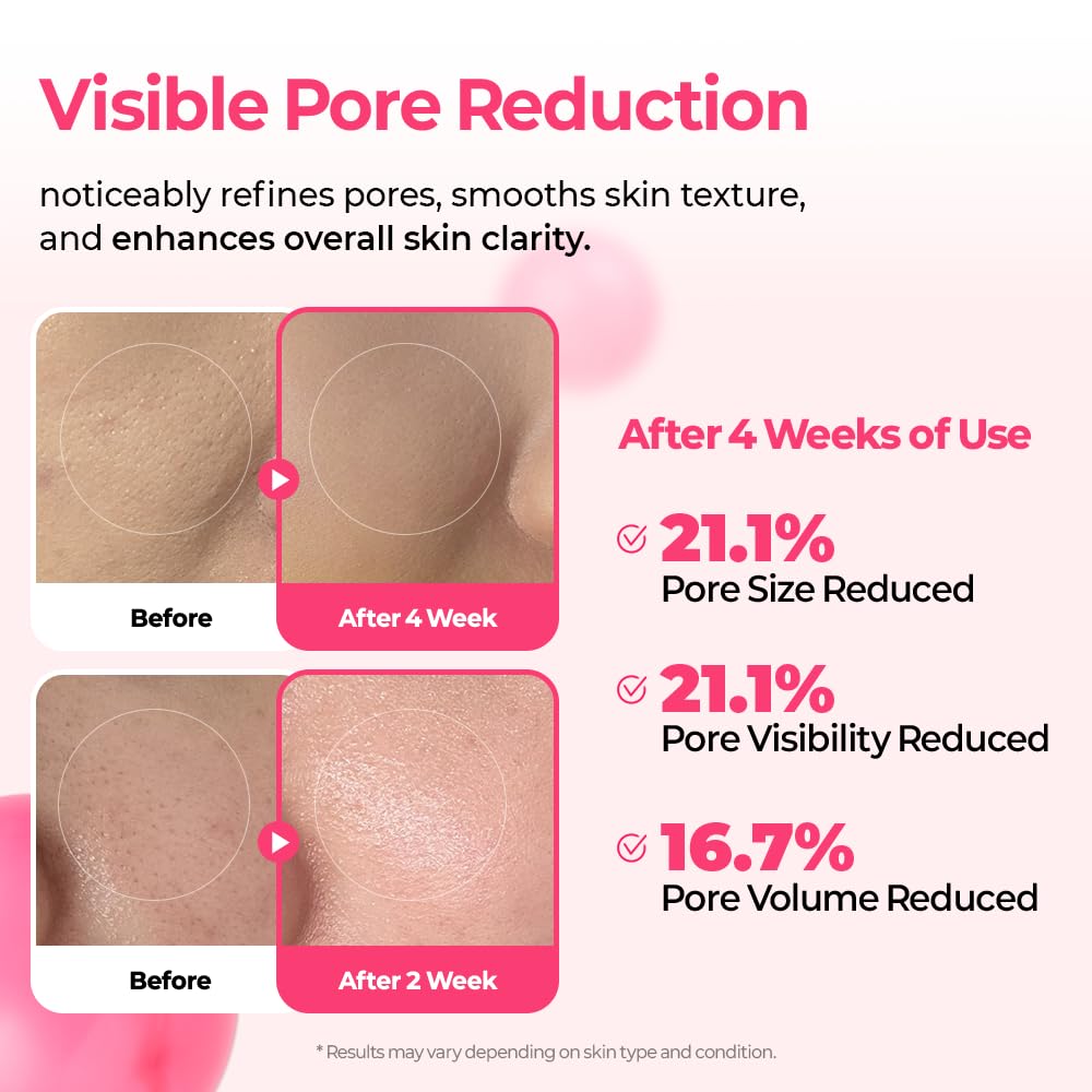 DR. MELAXIN | Cemenrete Cyano Pink Spicule Serum - 30ml