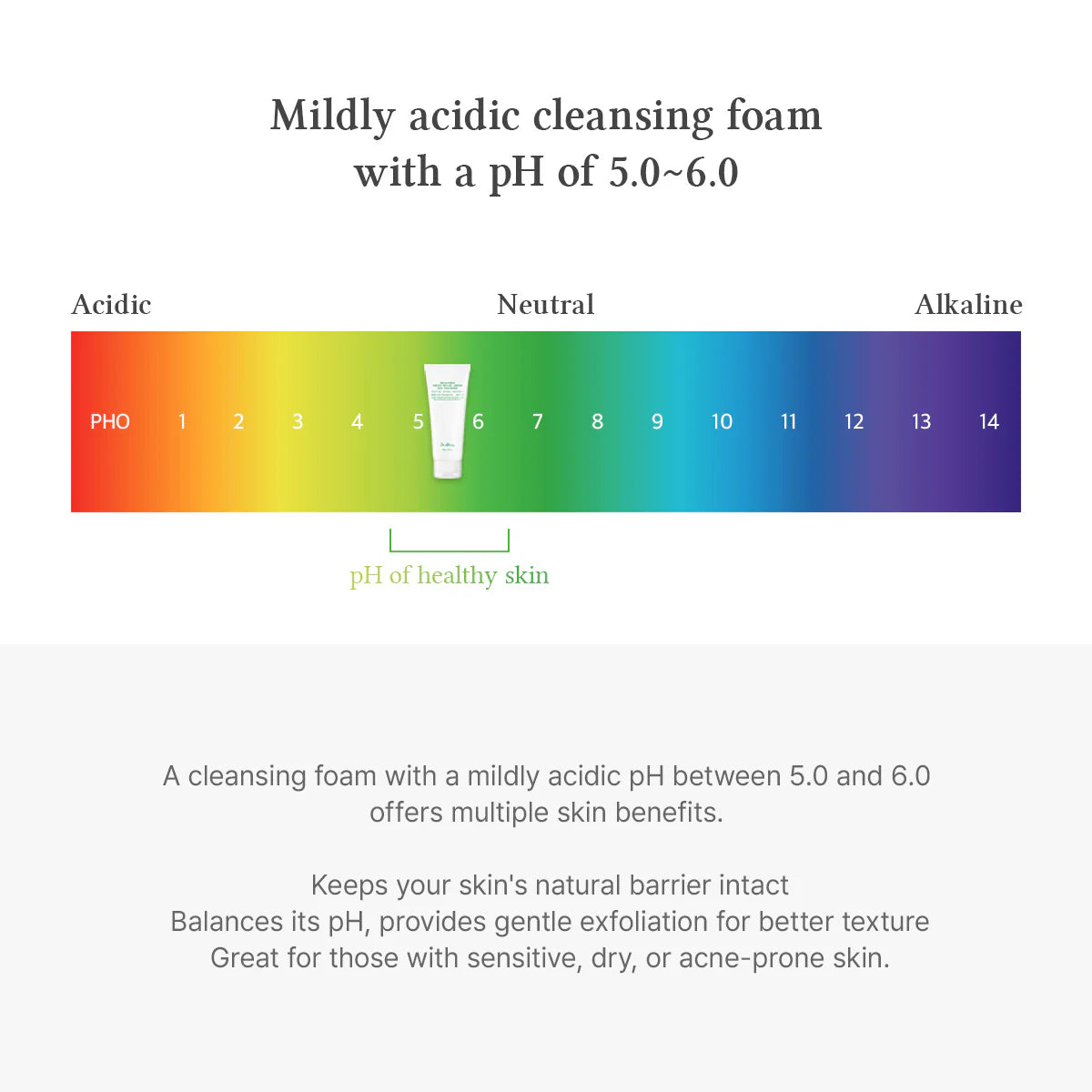 DR. ALTHEA | Green Relief Amino Gel Cleanser - 100ml