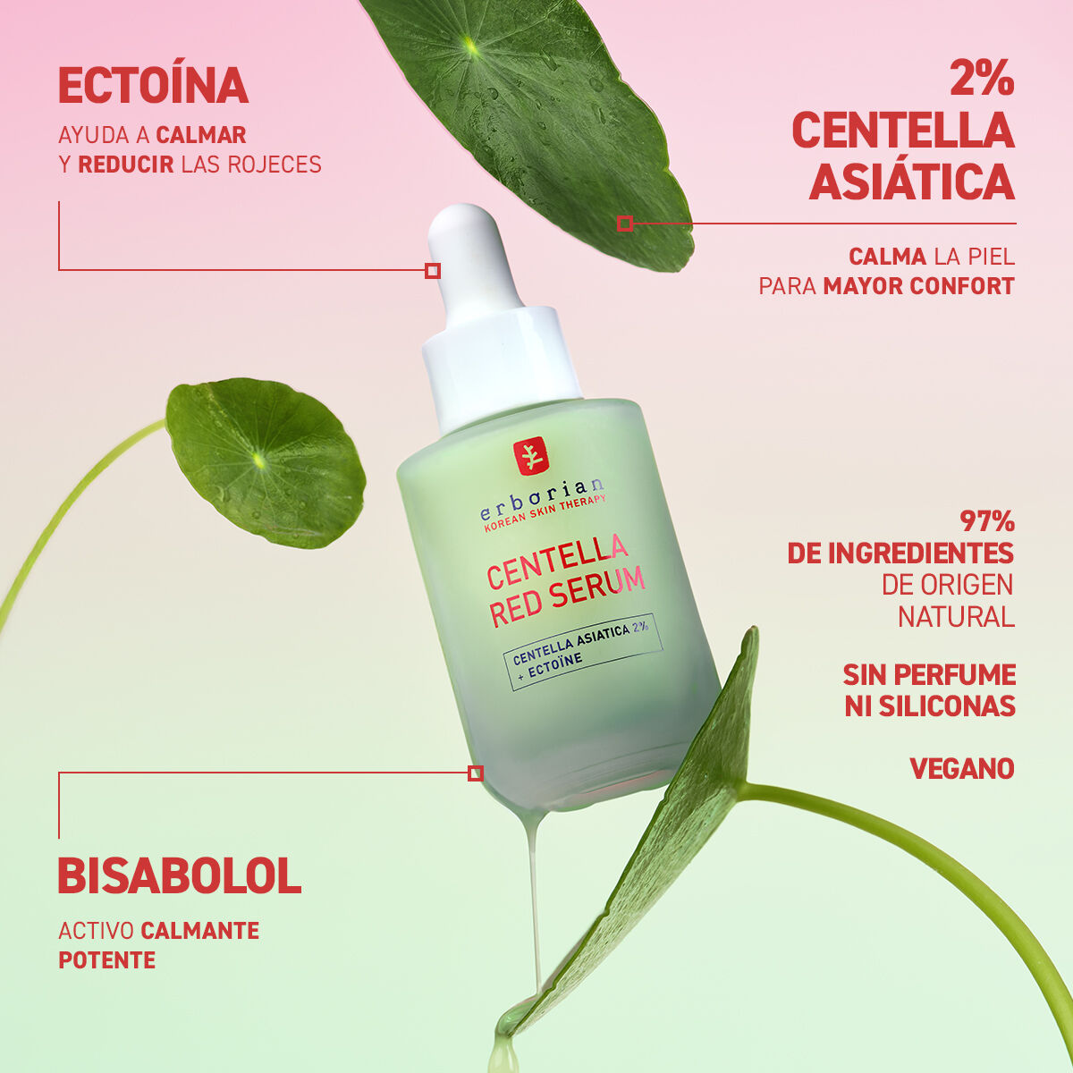 ERBORIAN | Centella Red Serum - 30ml
