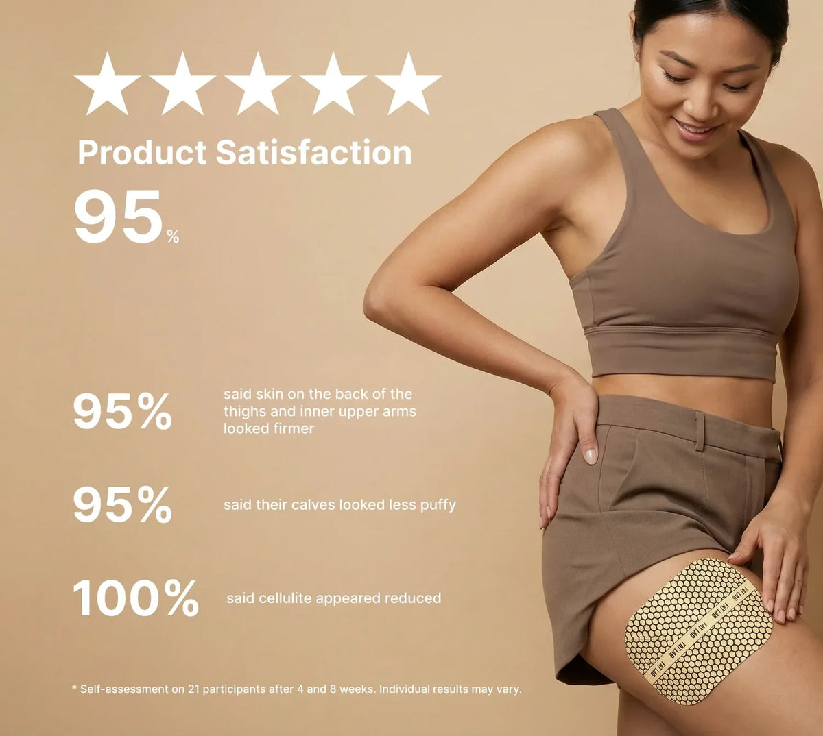 FAT LAB | Bromelain Microcirculation Patch – 8 parches