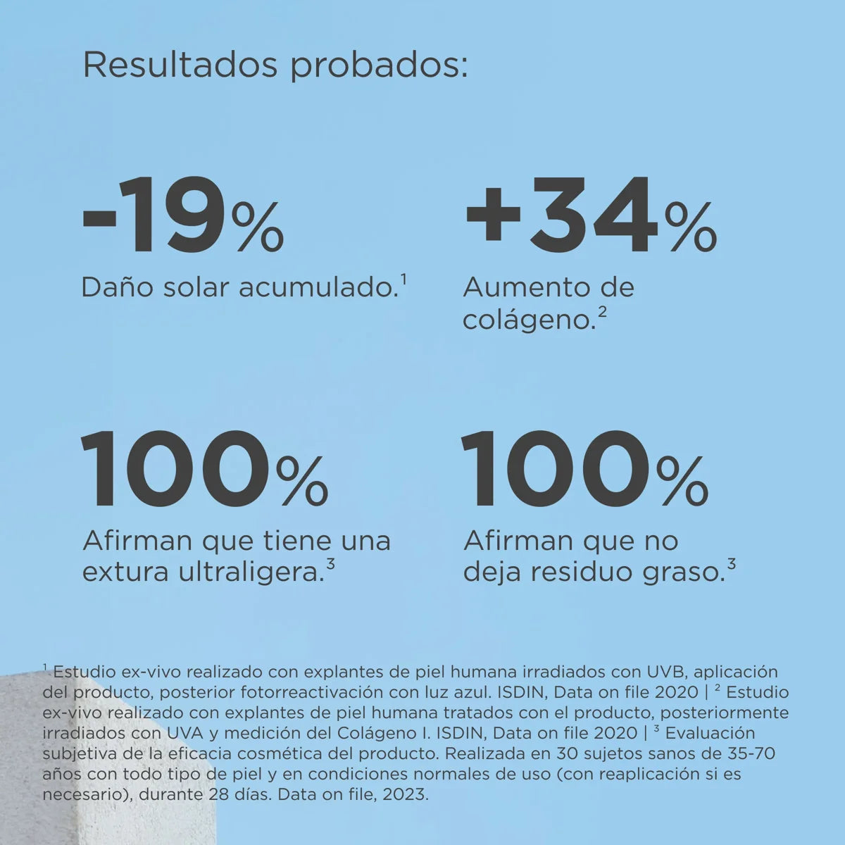 ISDIN | Fusion Water MAGIC Repair SPF 50 - 50ml