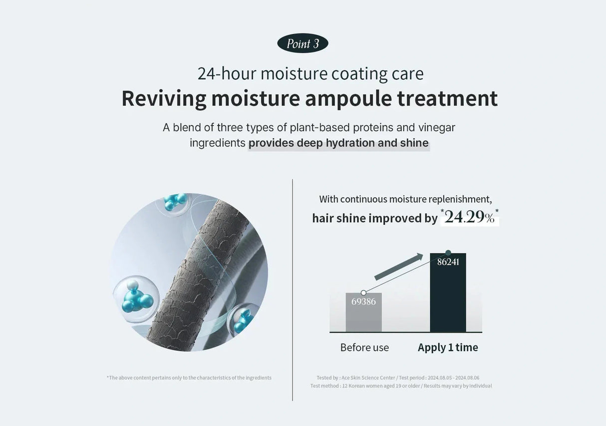 GROWUS | Sea Salt Therapy Treatment - 235ml