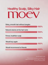 MOEV | Hair Steamer Pro