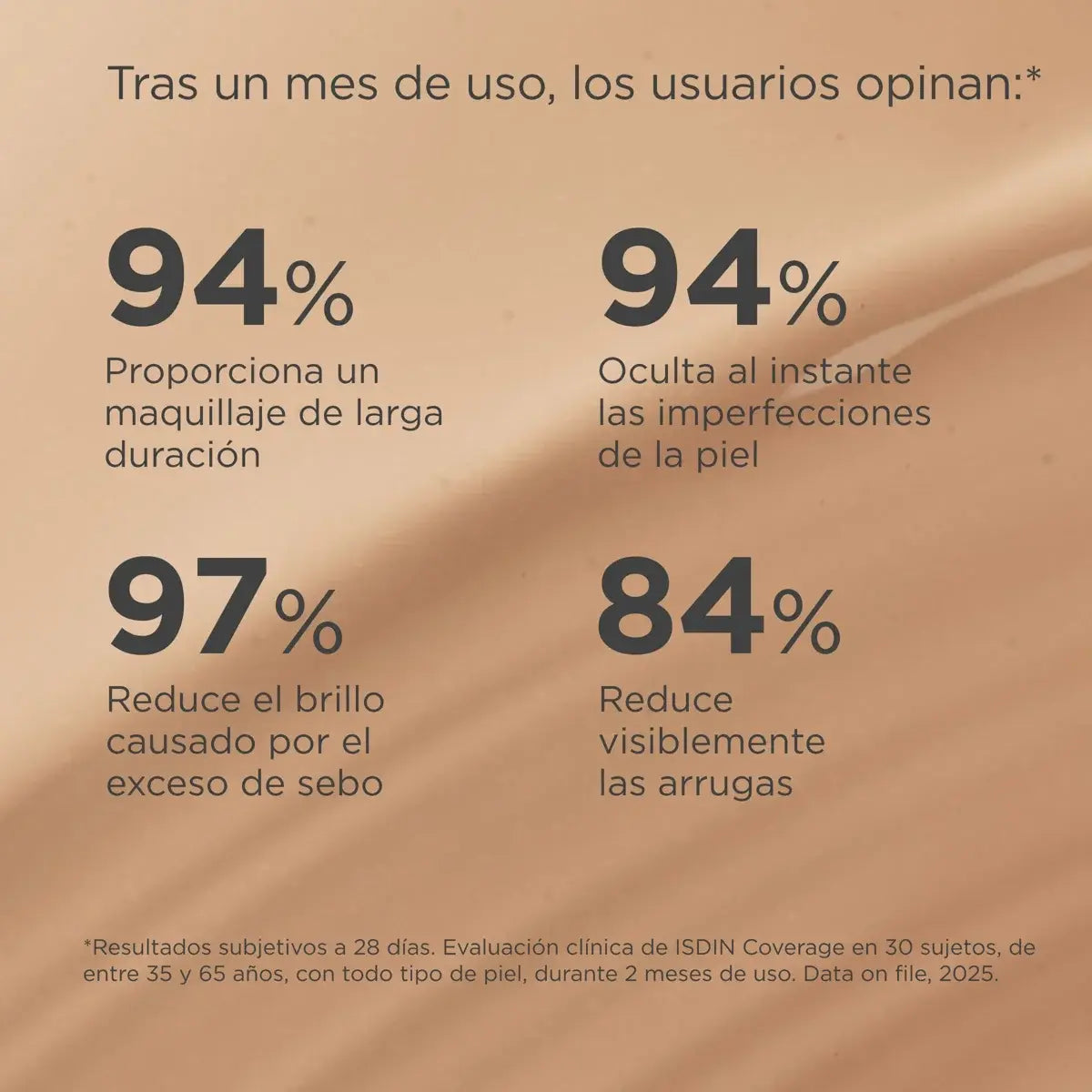 ISDIN | Coverage SPF50+ - 30gr