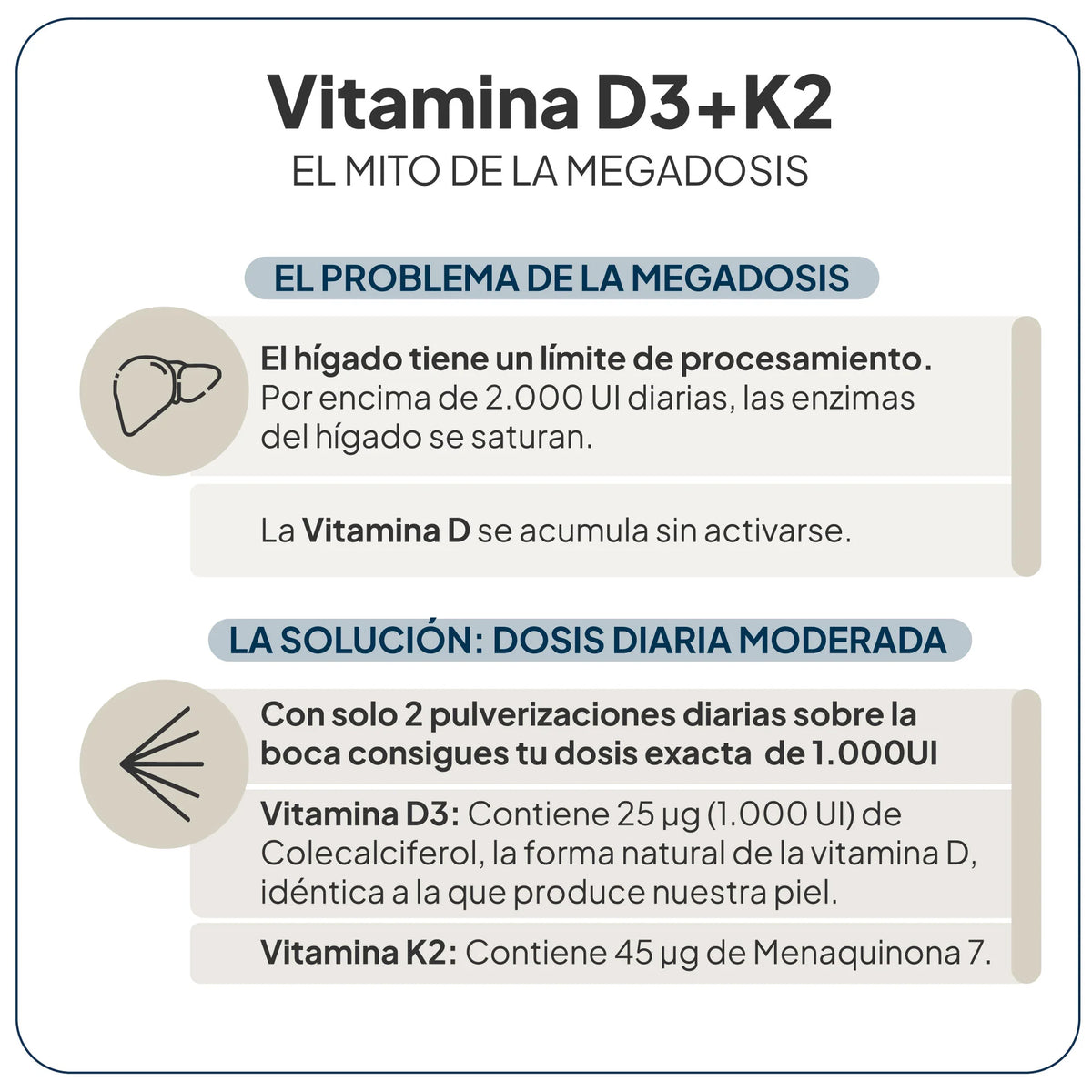 IVB WELLNESS LAB | D3+K2 Spray - 15ml