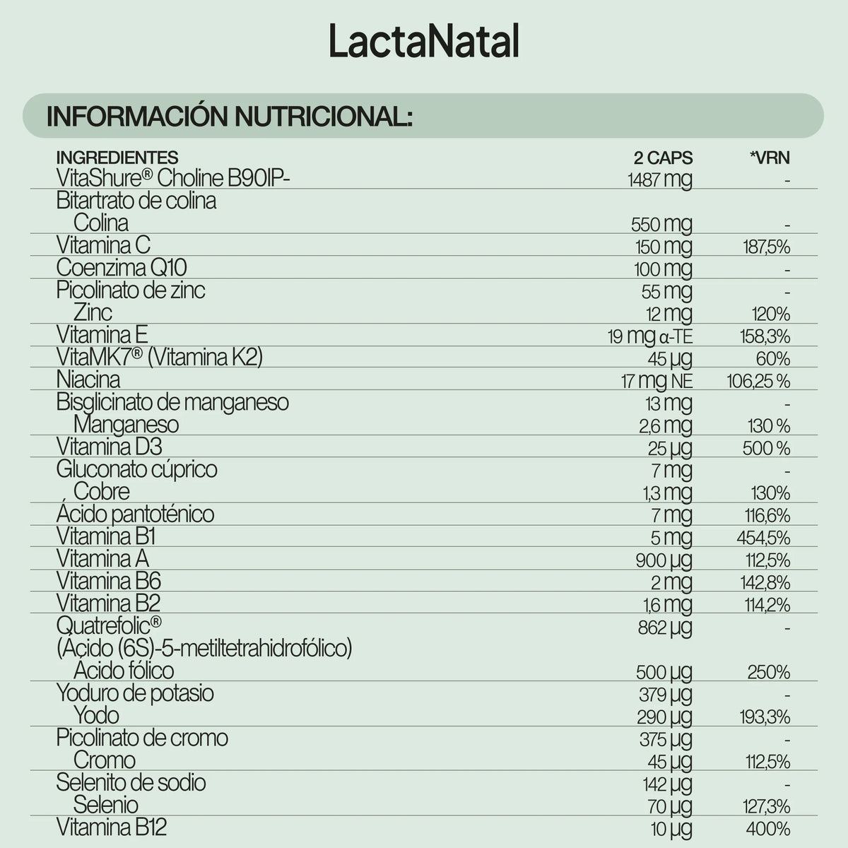 IVB WELLNESS LAB | LactaNatal - 60 Cápsulas