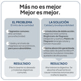 IVB WELLNESS LAB | Magnesio Total
