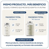 IVB WELLNESS LAB | Magnesio Total