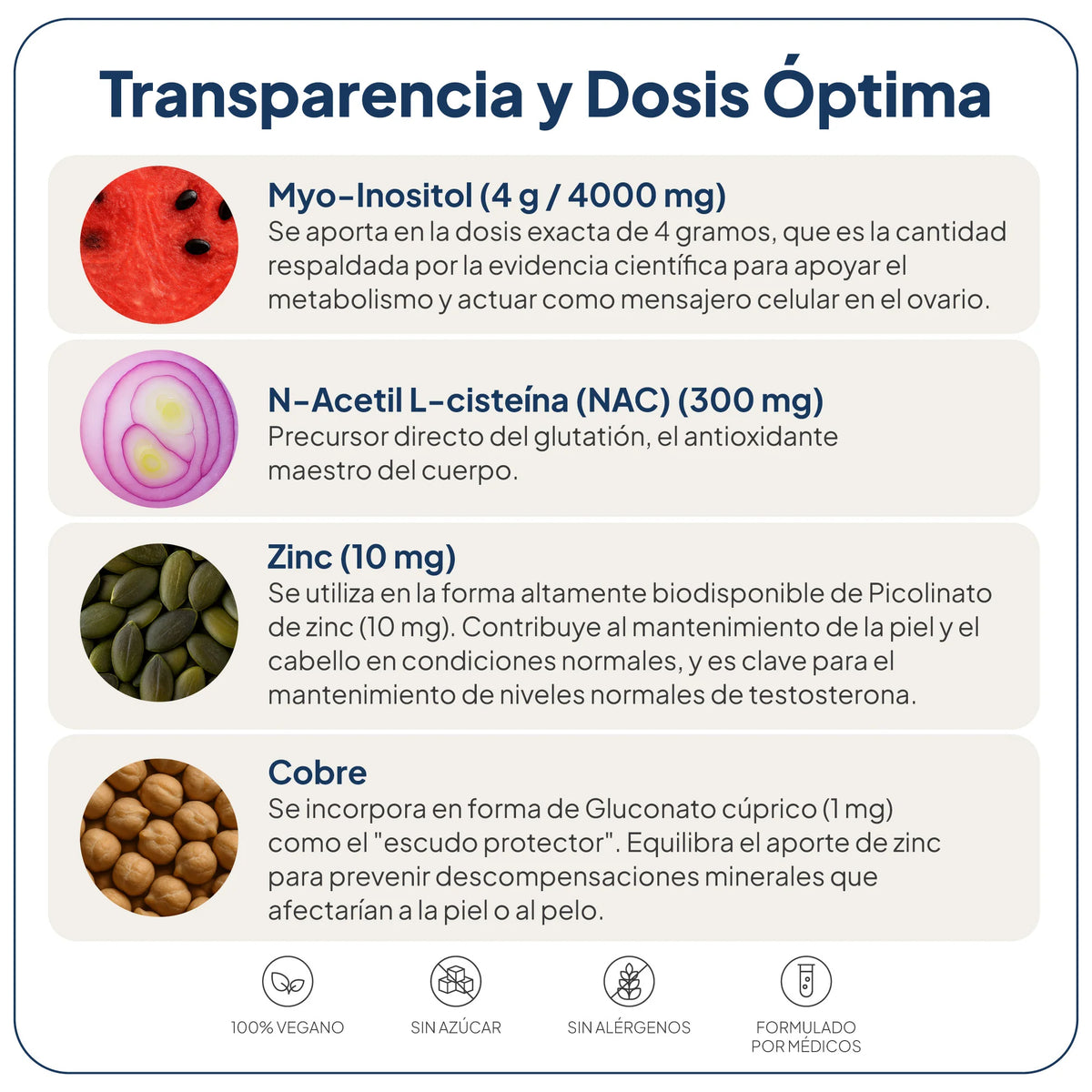 IVB WELLNESS LAB | Myo-Inositol Plus - 144g