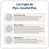 IVB WELLNESS LAB | Myo-Inositol Plus - 144g