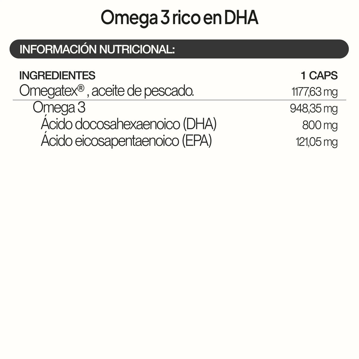IVB WELLNESS LAB | Omega 3 rico en DHA - 30 cápsulas