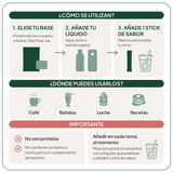IVB WELLNESS LAB | Sticks de Sabores - 10 unidades