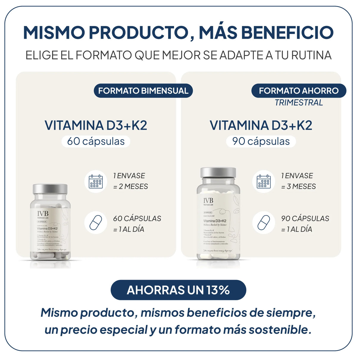 Vitamin D3+K2 - 90 Capsules