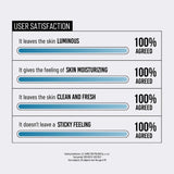 JUMISO | Waterfull Hyaluronic Acid Toner - 250ml