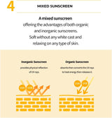 Laneige Radian-C Suncream