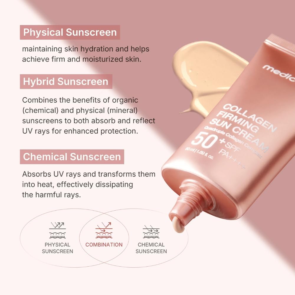 MEDICUBE | Collagen Firming Sun Cream SPF50+- 50ml