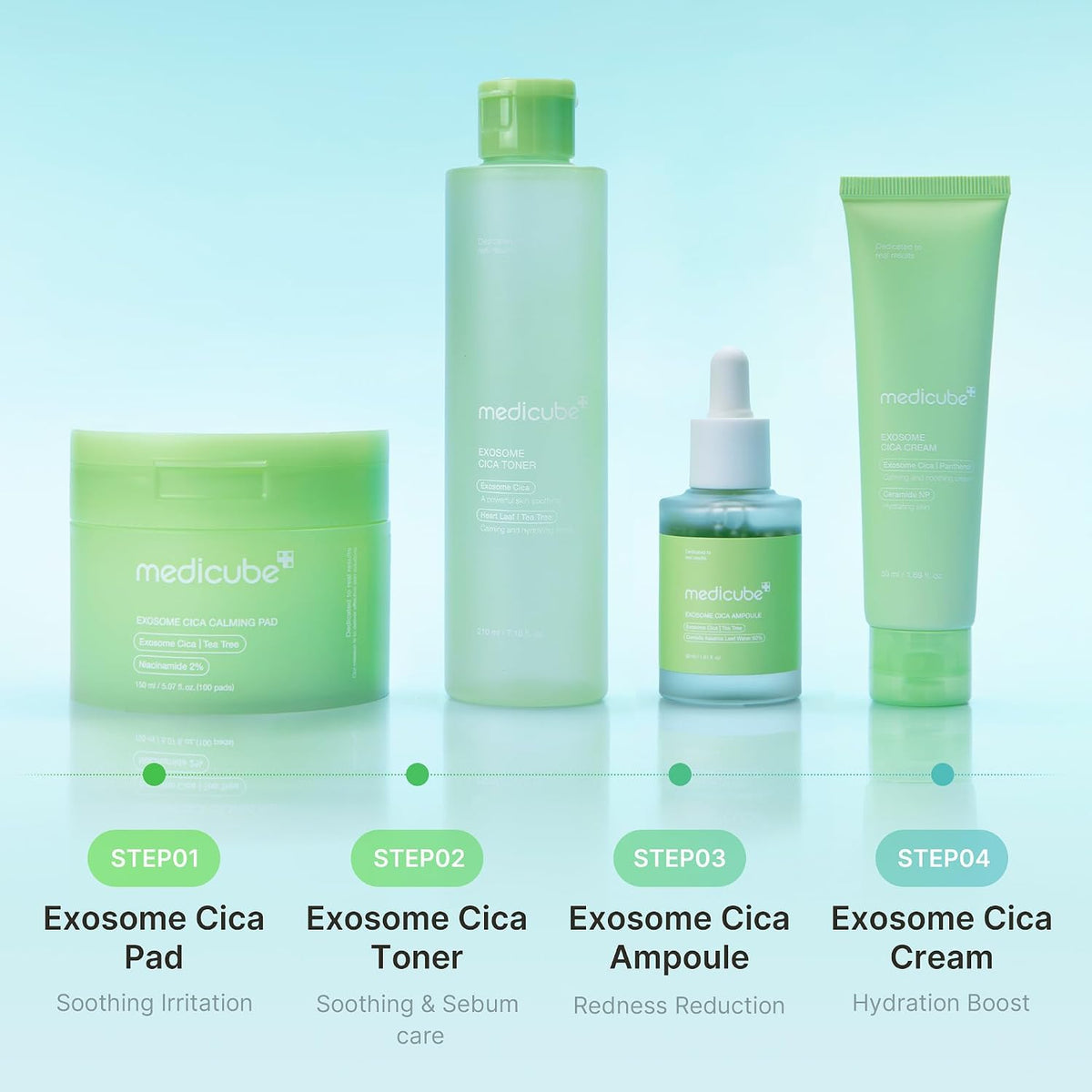 EXOSOME CICA CREAM 50ML