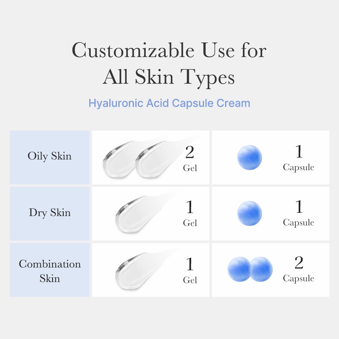 MEDICUBE | Hyaluronic Moisturizing Capsule Cream - 55gr