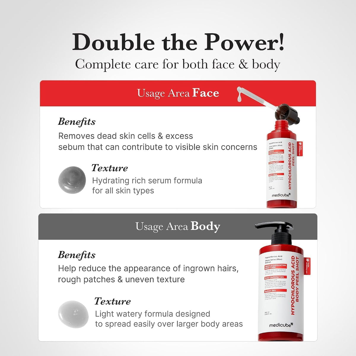 MEDICUBE | Hypochlorous Acid Body Peel Shot - 280ml
