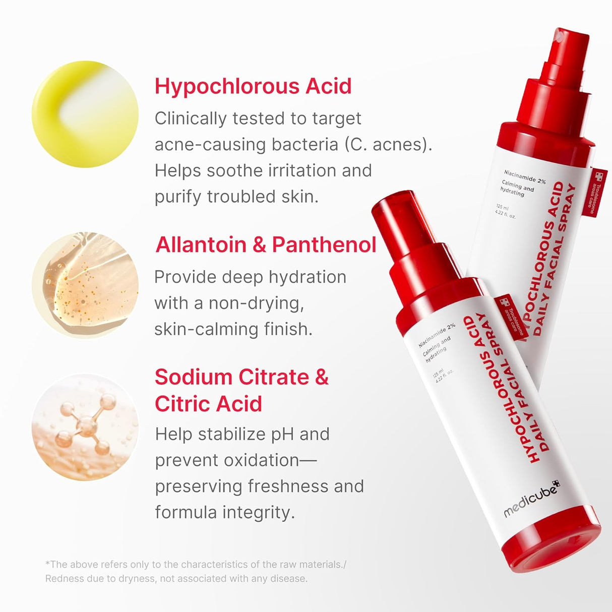 MEDICUBE | Hypochlorous Acid Daily Facial Spray