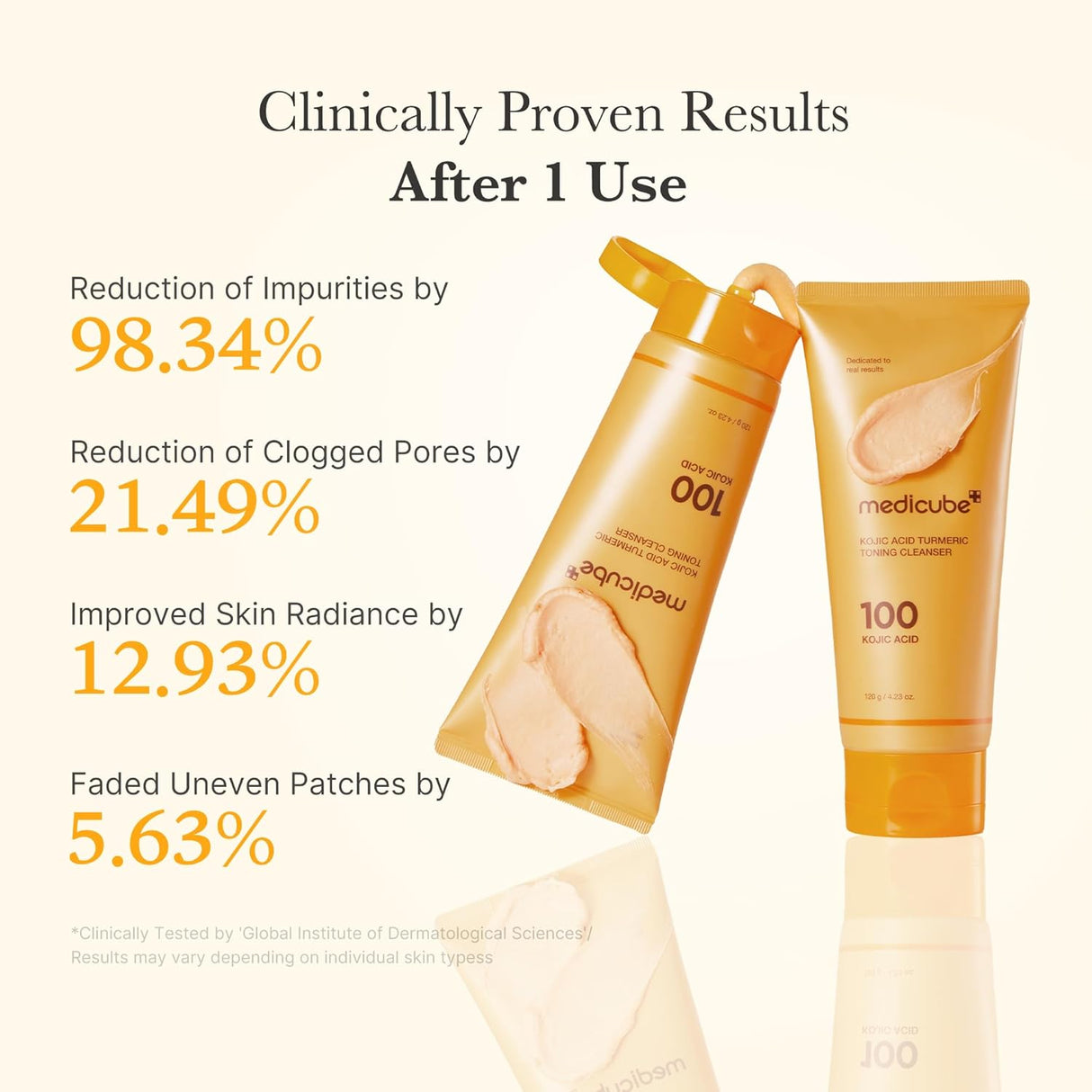 MEDICUBE | Kojic Acid Turmeric Toning Cleanser - 120gr