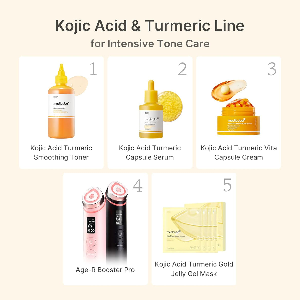 MEDICUBE | Kojic Acid Turmeric Vita Capsule Cream - 53gr