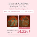 MEDICUBE | PDRN Pink Collagen Toning Gel Toner Pad