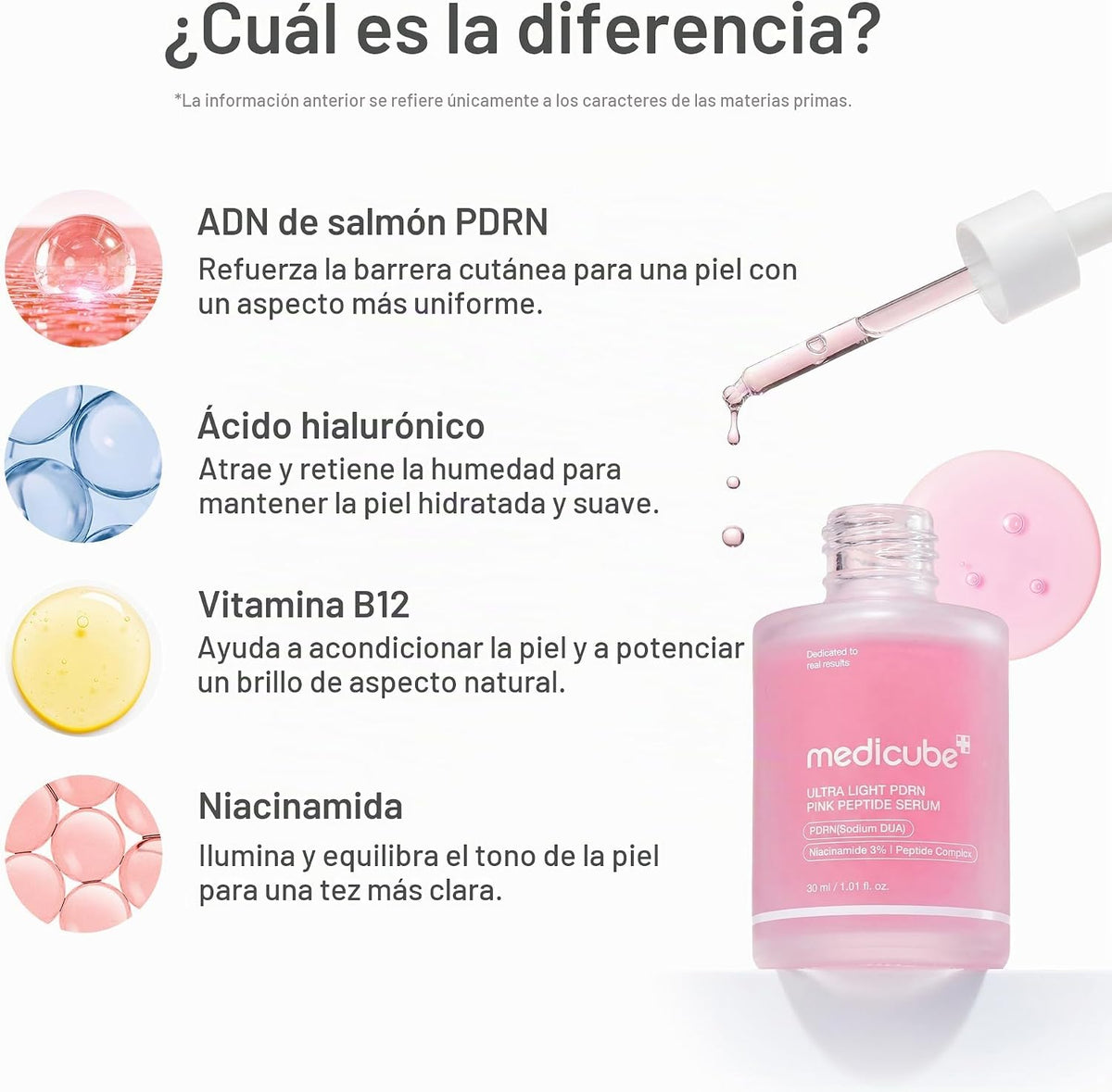 MEDICUBE | PDRN Pink Peptide Serum Ultra Light - 30ml