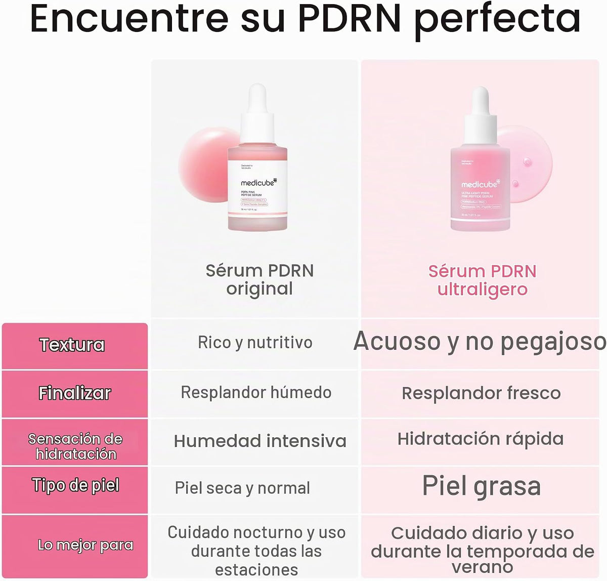 MEDICUBE | PDRN Pink Peptide Serum Ultra Light - 30ml