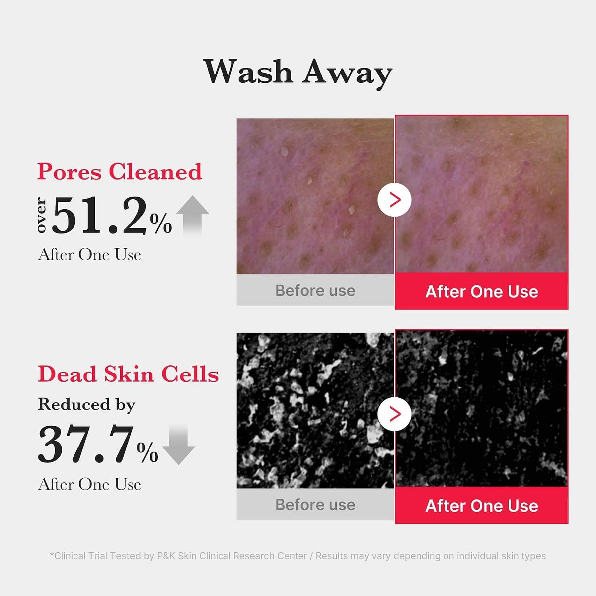 MEDICUBE | Red Foam Cleanser