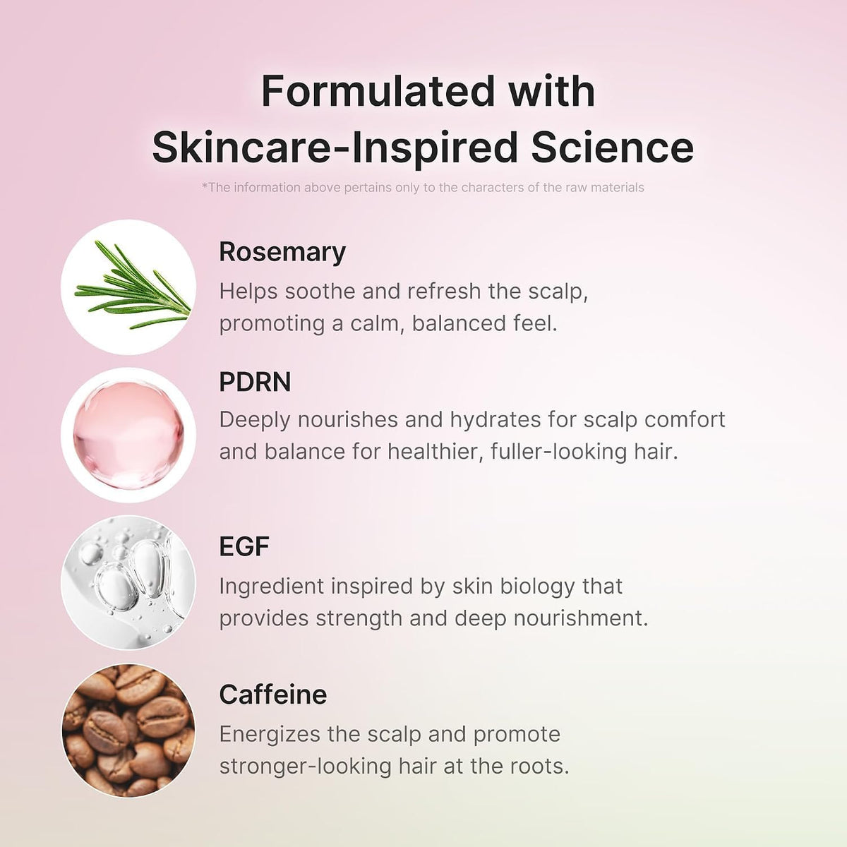 MEDICUBE | Rosemary PDRN Scalp Serum - 20ml