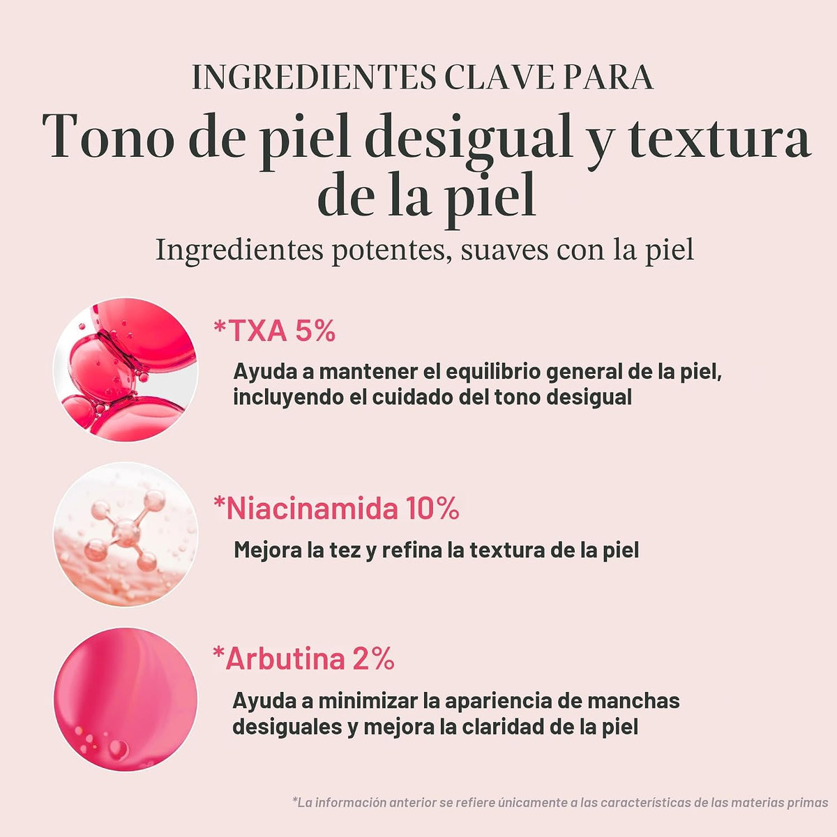 MEDICUBE | TXA Niacinamide 15 Serum - 30ml