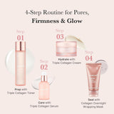 TRIPLE COLLAGEN TONER 4.0 140ml