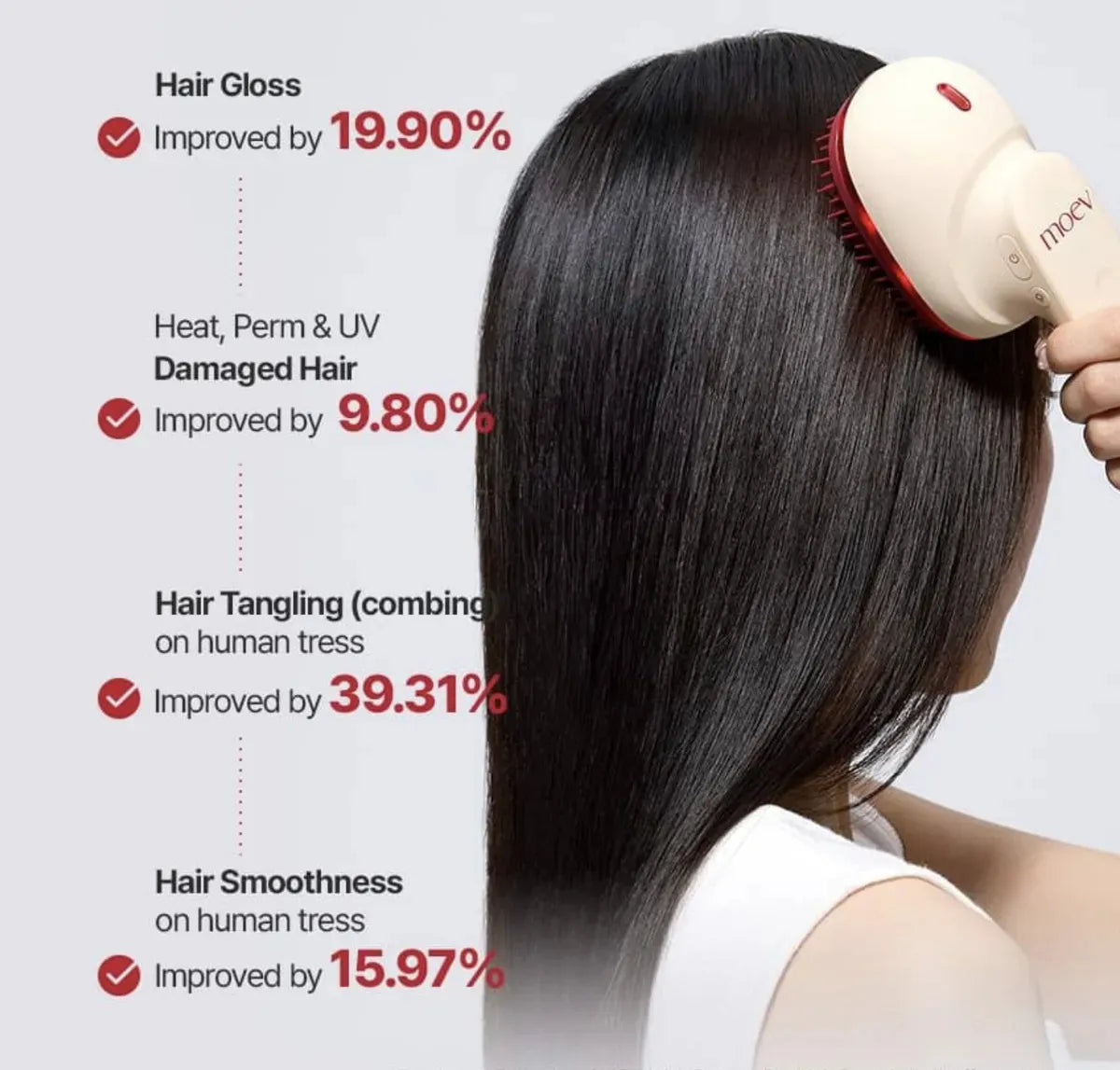MOEV | Hair Steamer Pro