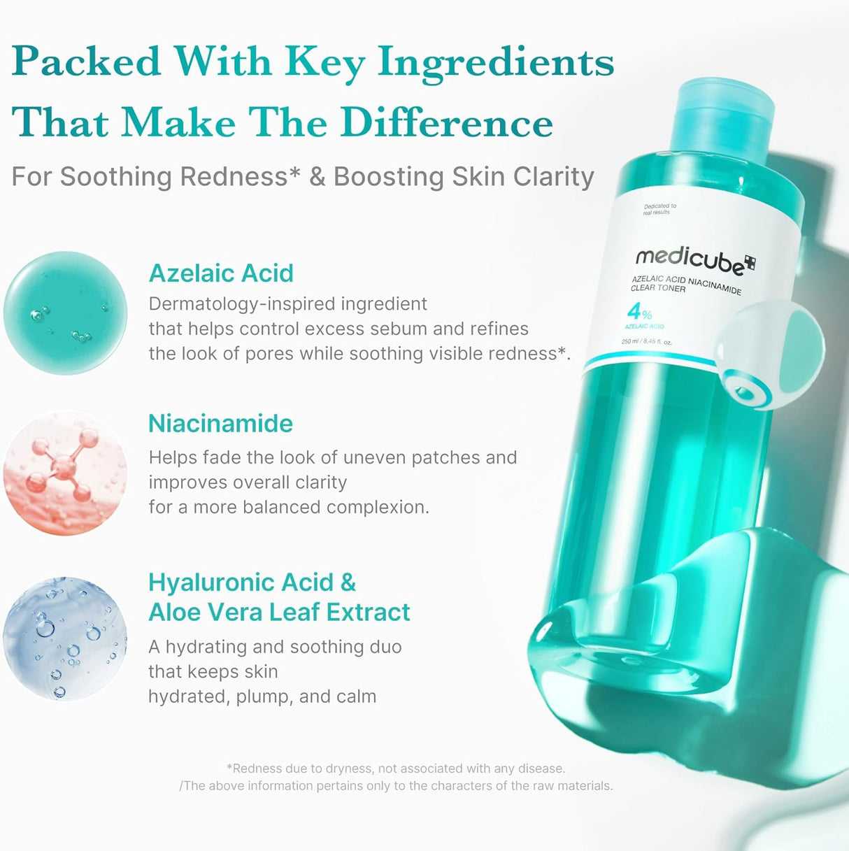 MEDICUBE | Azelaic Acid Niacinamide Clear Toner - 250ml