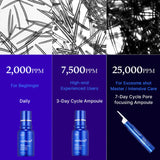 MEDICUBE | One Day Exosome Shot Pore Ampoule 25000 - 13ml