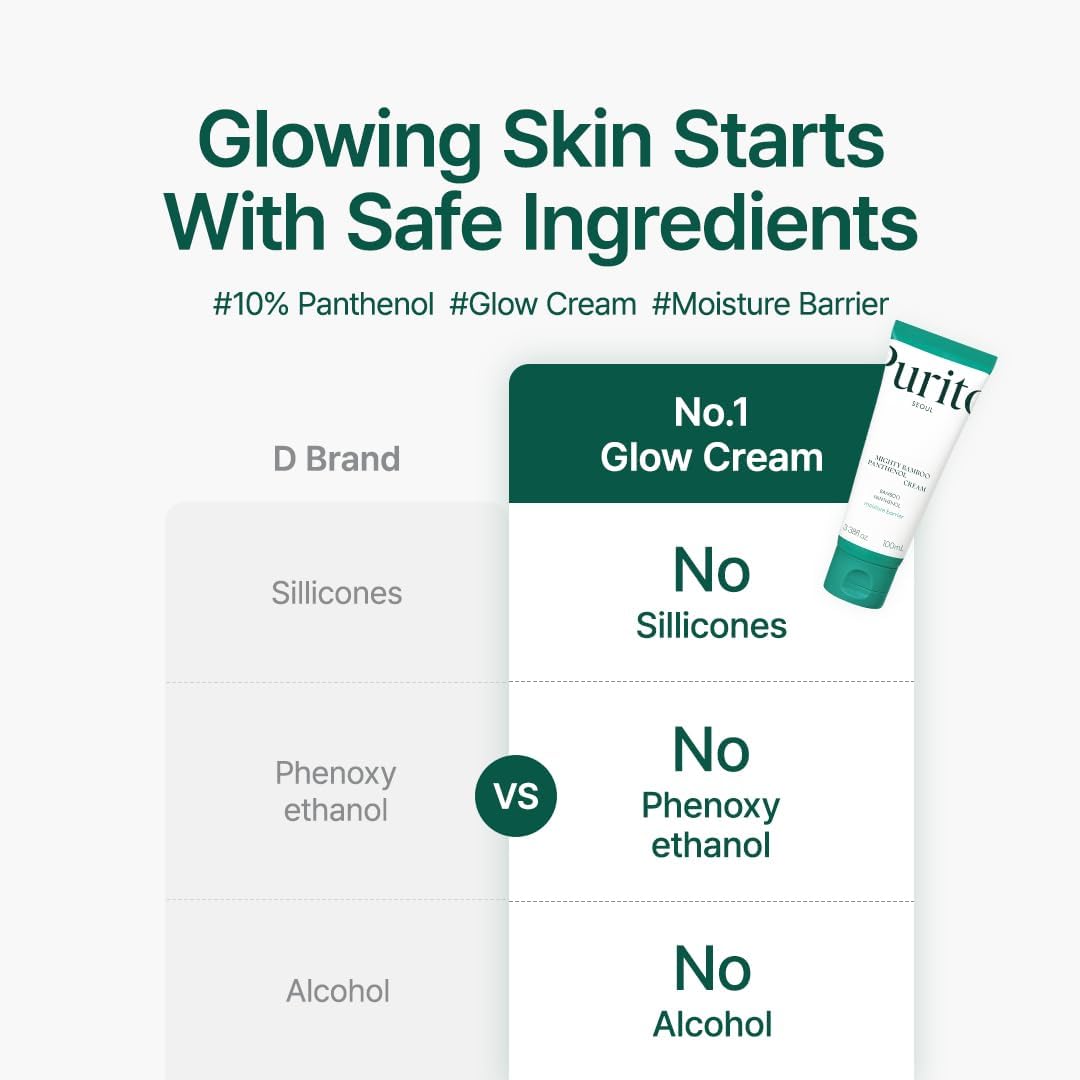 PURITO | Mighty Bamboo Panthenol Cream