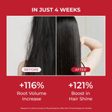 MOEV | Annurcatin Shampoo