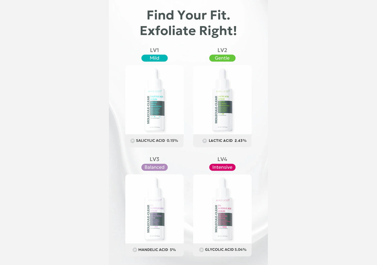 NINE LESS | 5% Glycolic Acid Serum - 30 ml