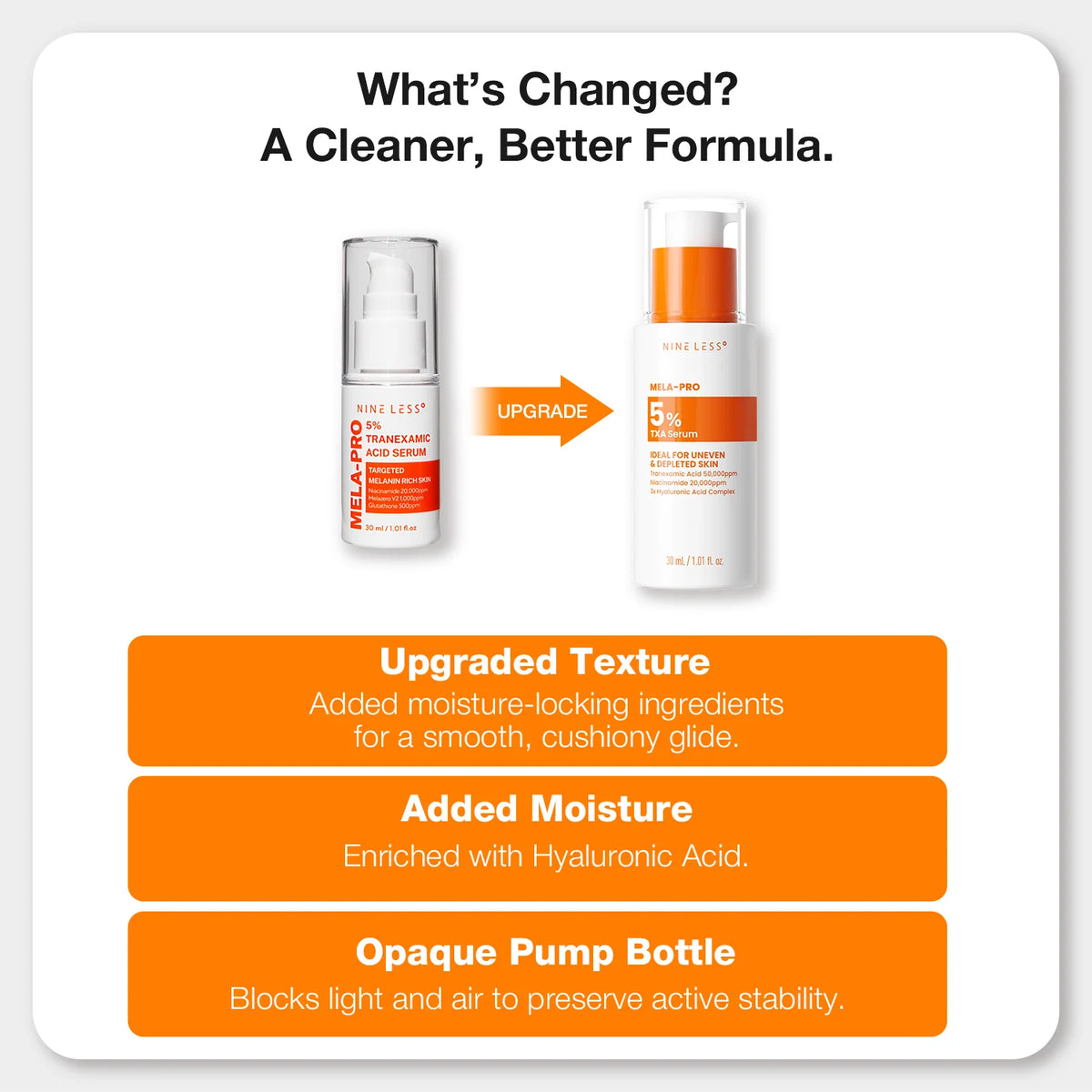 NINELESS | MELA-PRO 5% TXA Serum - 30ml